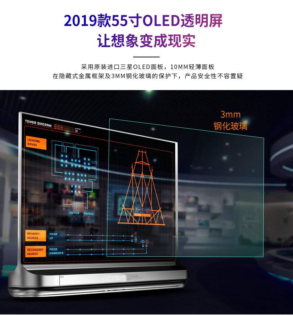 OLED透明屏產(chǎn)品介紹 (1).jpg