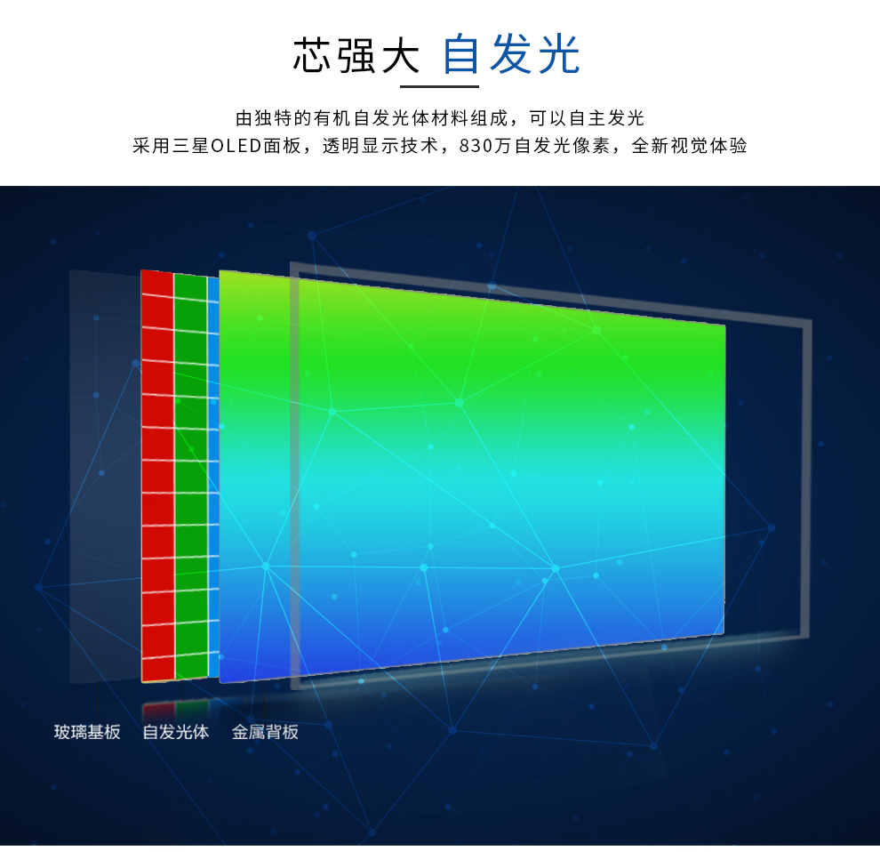 OLED透明屏產(chǎn)品介紹 (2).jpg