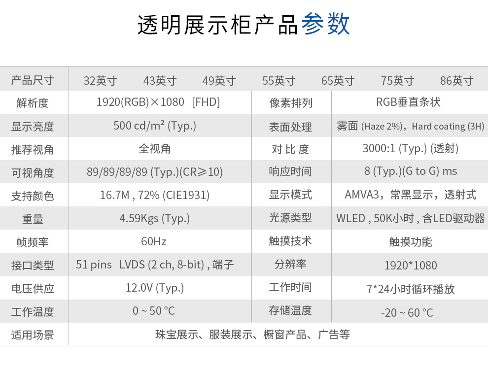 透明展示柜產品介紹（11）.jpg